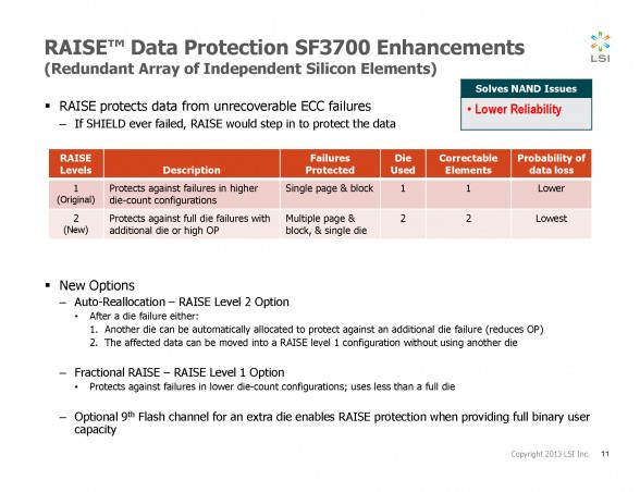 sandforce-sf-3700-flash-storage-processor-presentation-8