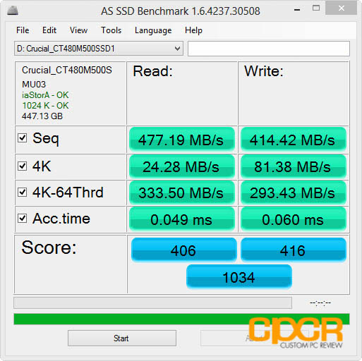 Crucial ct120m500ssd1 deals