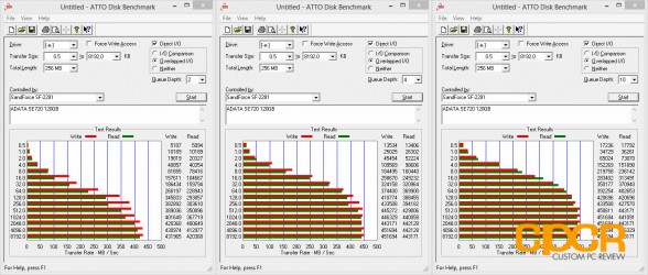 atto-disk-benchmark-adata-dashdrive-elite-se720-128gb-custom-pc-review