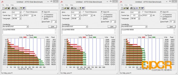 atto-disk-benchmark-crucial-m500-480gb-custom-pc-review