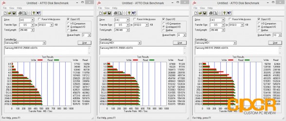 atto-disk-benchmark-samsung-840-evo-250gb-msata-ssd-custom-pc-review