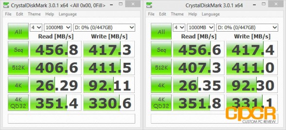 crystal-disk-benchmark-crucial-m500-480gb-custom-pc-review