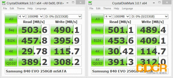 crystal-disk-mark-samsung-840-evo-250gb-msata-ssd-custom-pc-review