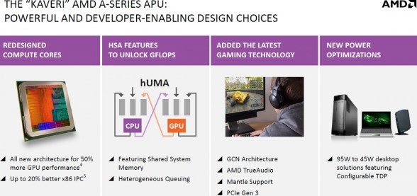 amd-kaveri-gpu-architecture-slide