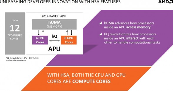 amd-kaveri-huma-hsa-technology