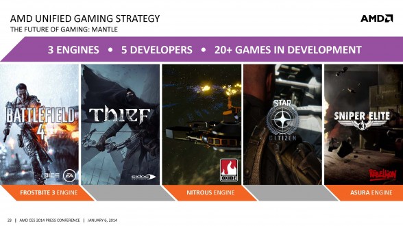 ces-2014-press-conference-amd-unified-gaming-strategy-mantle-slide-1