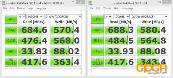 crystal-disk-mark-plextor-m6e-256gb-m2-pcie-custom-pc-review