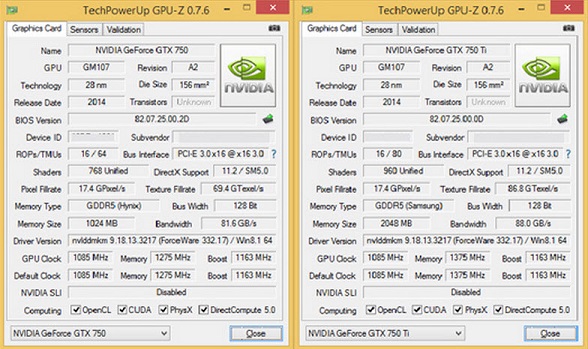 NVIDIA GeForce GTX 750 Specs