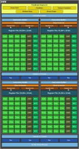 nvidia-smm-architecture-block-diagram-maxwell