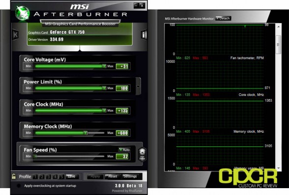 oc-afterburner-msi-geforce-gtx-750-gaming-1gb-custom-pc-review