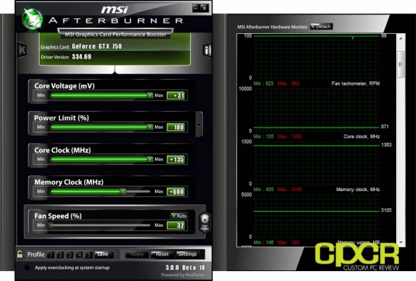 oc-afterburner-msi-geforce-gtx-750-gaming-1gb-custom-pc-review