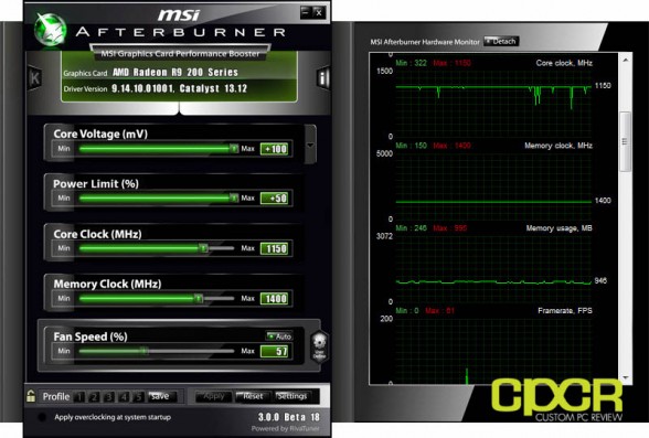 oc-afterburner-msi-r9-290-gaming-4gb-custom-pc-review