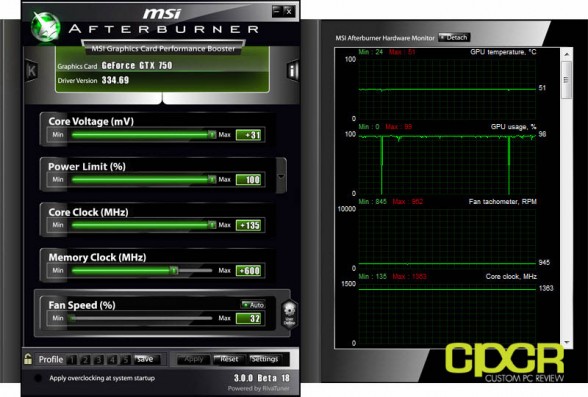 oc-scrypt-afterburner-msi-geforce-gtx-750-gaming-1gb-custom-pc-review