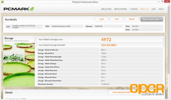 pc-mark-8-ocz-vertex-460-240gb-ssd-custom-pc-review