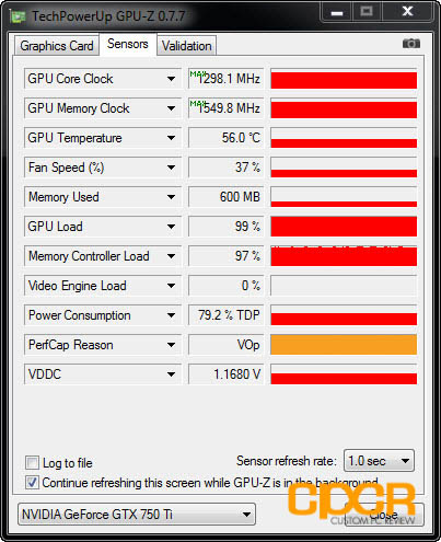 Nvidia GeForce GTX 750 review