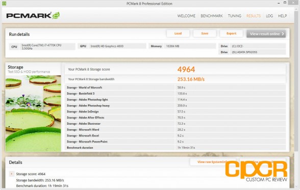 pc-mark-8-sp920-512gb-ssd-custom-pc-review