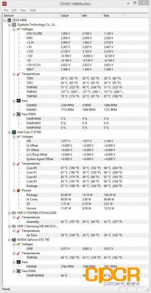 temps-cyberpowerpc-zeus-mini-i-780-gaming-pc-custom-pc-review