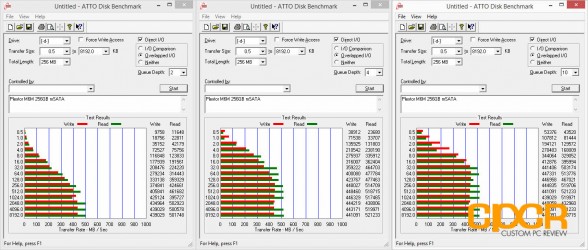 atto-disk-mark-plextor-m6m-256gb-custom-pc-review