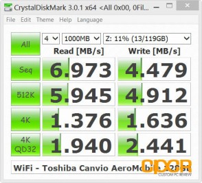 wifi-toshiba-canvio-aeromobile-128gb-wireless-ssd-custom-pc-review