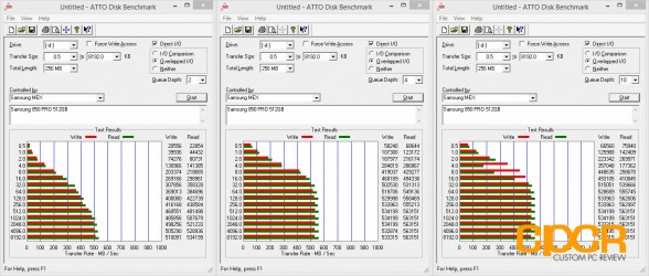 atto-disk-benchmark-samsung-850-pro-512gb-ssd-custom-pc-review