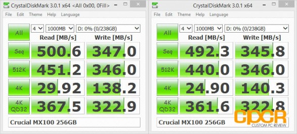 crystal-disk-mark-crucial-mx100-256gb-ssd-custom-pc-review