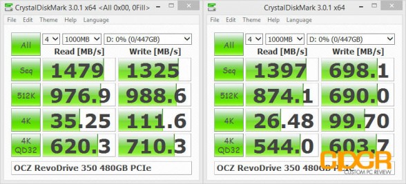 crystal-disk-mark-ocz-revodrive-350-480gb-ssd-custom-pc-review