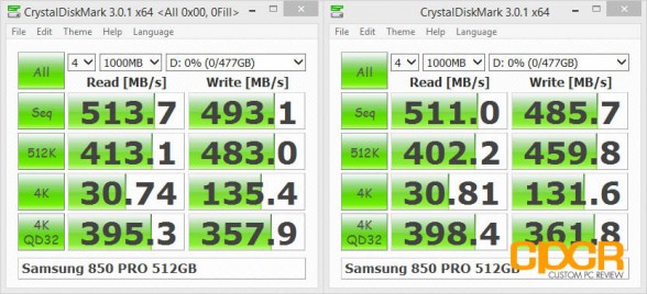 crystal-disk-mark-samsung-850-pro-512gb-ssd-custom-pc-review