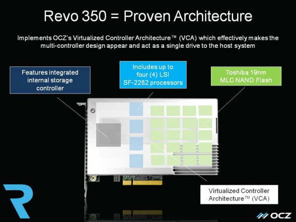 ocz-revodrive-350-480gb-product-slide-9