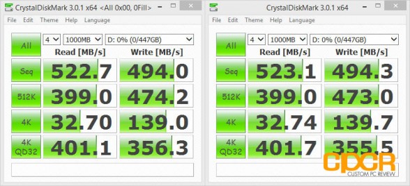 crystal-disk-mark-sandisk-extreme-pro-480gb-custom-pc-review