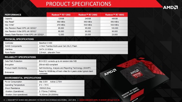 amd-radeon-r7-ssd-press-slide-1