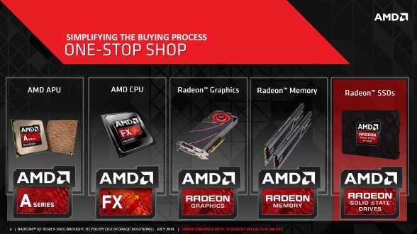 amd-radeon-r7-ssd-press-slide-3