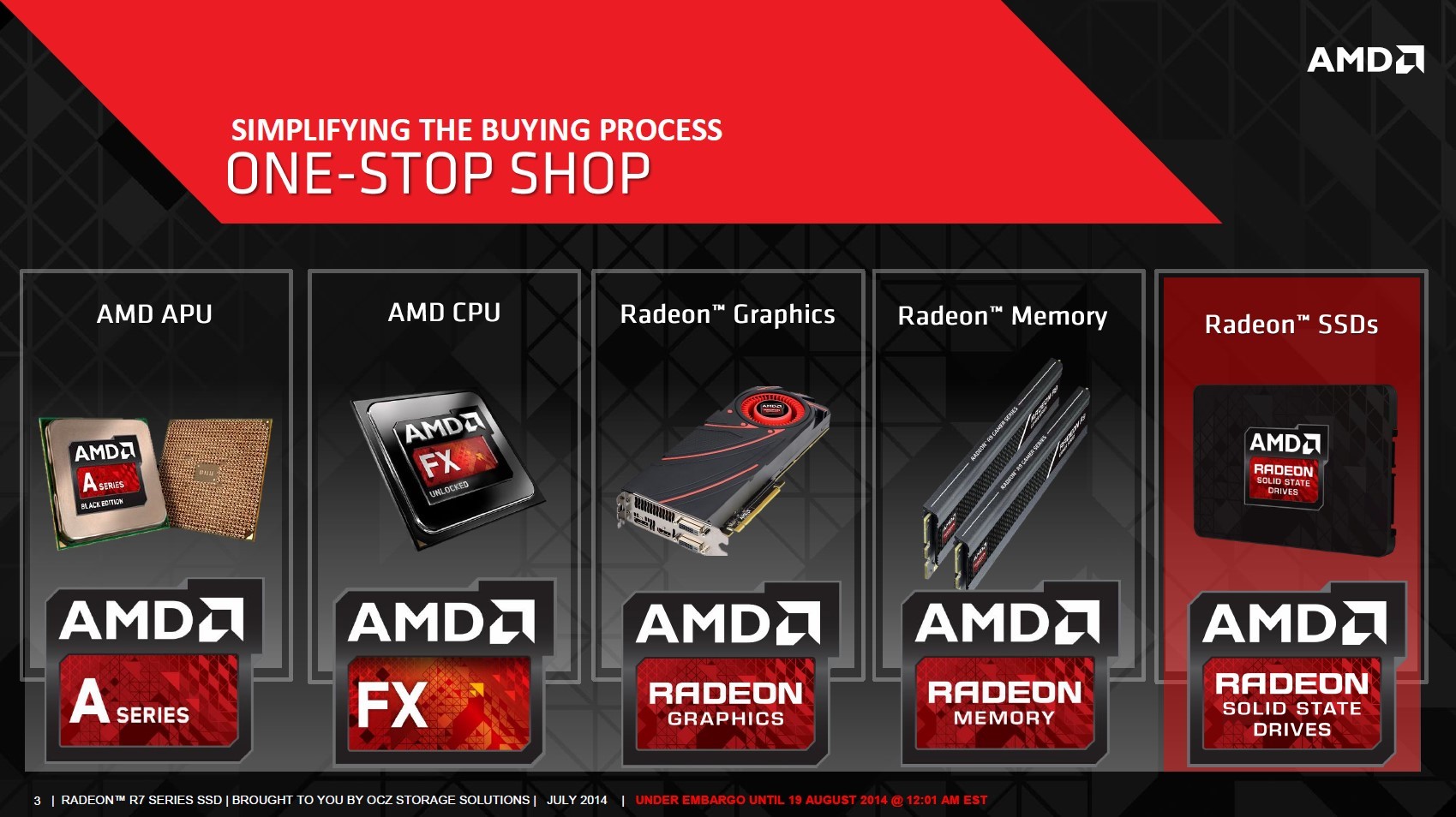 AMD Launches Radeon R7 SSD