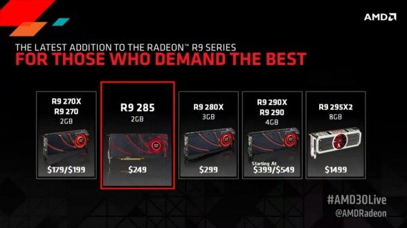 amd-radeon-r9-285-pricing-slide-30-years-gaming-event