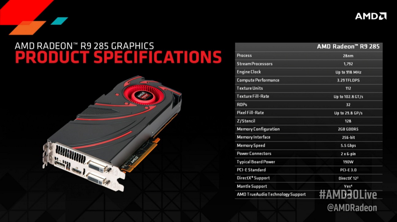 AMD Announces Radeon R9 285, Available September 2