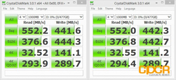 crystal-disk-mark-angelbird-ssd-wrk-512gb-custom-pc-review