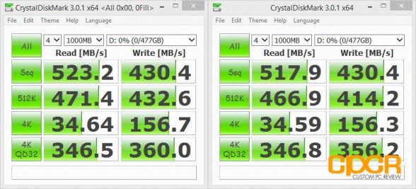 crystal-disk-mark-crucial-mx100-512gb-custom-pc-review