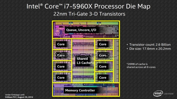 intel-haswell-e-specs-prices-leaked-slide-deck-04