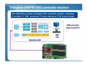 silicon-motion-sm2256-ssd-controller-slide-deck-13