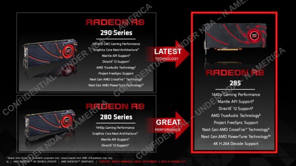 amd-radeon-r9-285-tonga-press-deck_Page_16