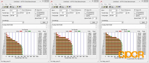 atto-disk-benchmark-toshiba-hg6-512gb-ssd-thnsnj512gcsu-custom-pc-review