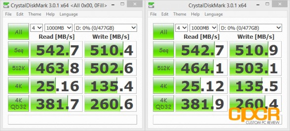 crystal-disk-mark-toshiba-hg6-512gb-ssd-thnsnj512gcsu-custom-pc-review