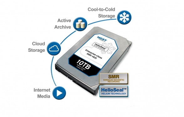 hgst-10tb-helioseal-smr-hdd