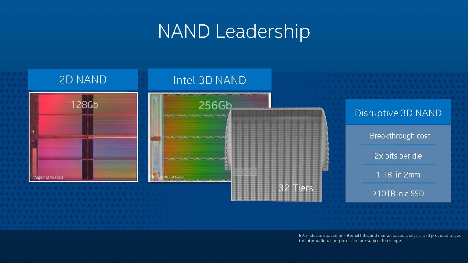 Intel Reveals 32-Layer 3D NAND Plans, Expects to Ship 2H2015
