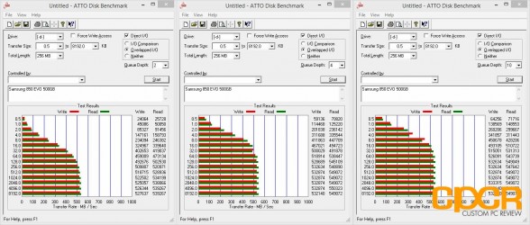 atto-disk-benchmark-samsung-850-evo-500gb-ssd-custom-pc-review