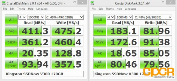 crystal-disk-mark-sata-syber-vapor-extreme-custom-pc-review