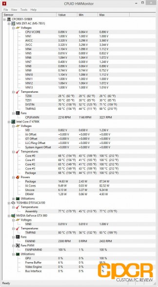 hwmonitor-syber-vapor-extreme-custom-pc-review