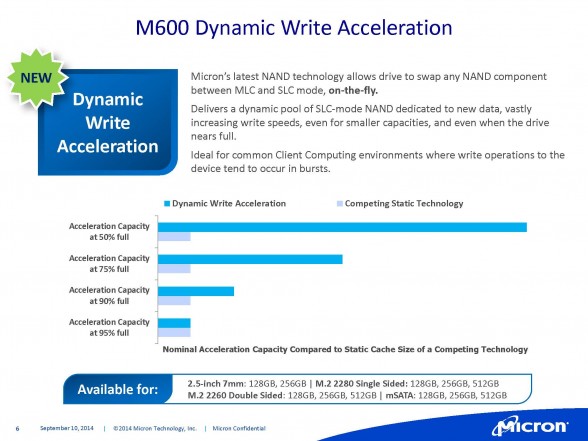 micron-m600-media-presentation-slide-deck-06