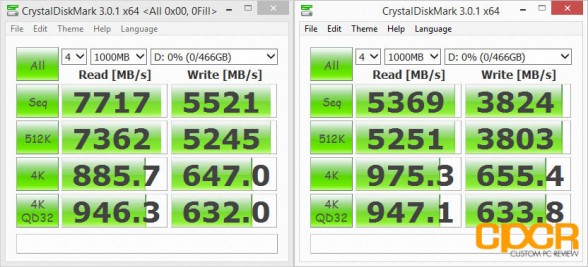 rapid-crystal-disk-mark-samsung-850-evo-500gb-ssd-custom-pc-review