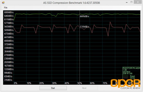 as-ssd-compression-plextor-m6e-black-256gb-custom-pc-review