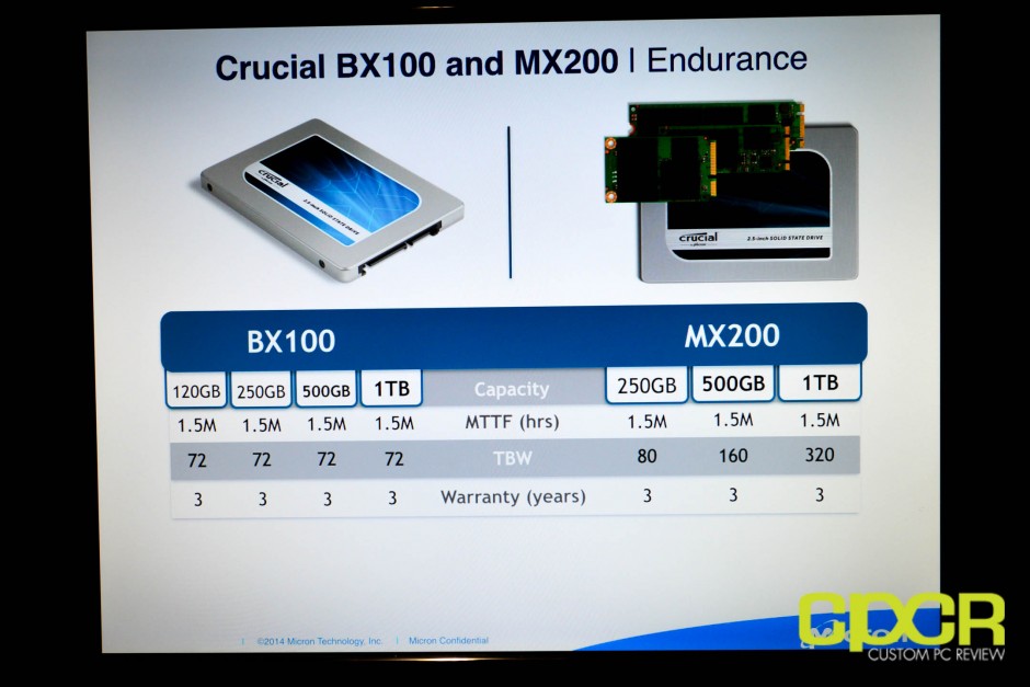 crucial ssd health check crucial ssd health check